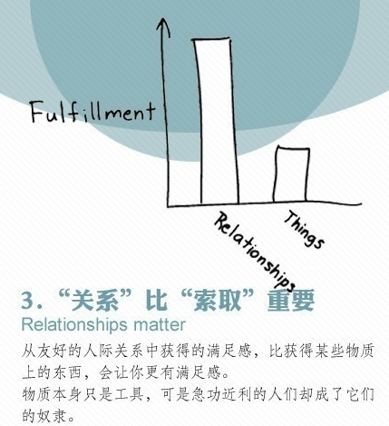 杜克大學(xué)老師表達(dá)對畢業(yè)生的期許，畫了14幅漫畫(圖3)