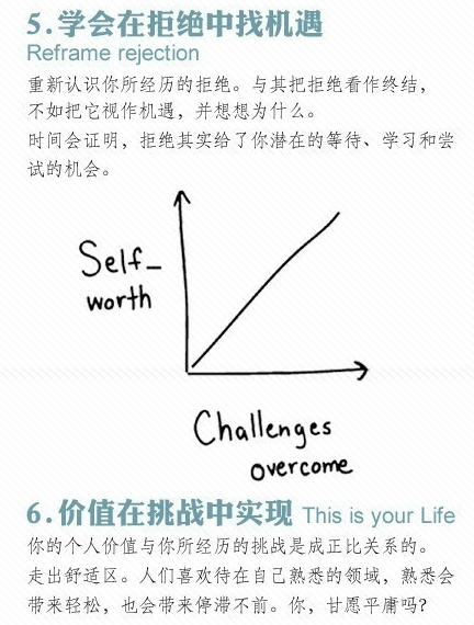 杜克大學(xué)老師表達(dá)對畢業(yè)生的期許，畫了14幅漫畫(圖5)