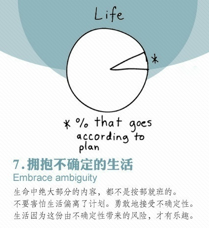 杜克大學(xué)老師表達(dá)對畢業(yè)生的期許，畫了14幅漫畫(圖6)