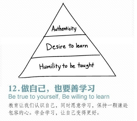 杜克大學(xué)老師表達(dá)對畢業(yè)生的期許，畫了14幅漫畫(圖11)