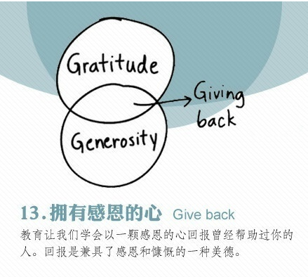 杜克大學(xué)老師表達(dá)對畢業(yè)生的期許，畫了14幅漫畫(圖12)