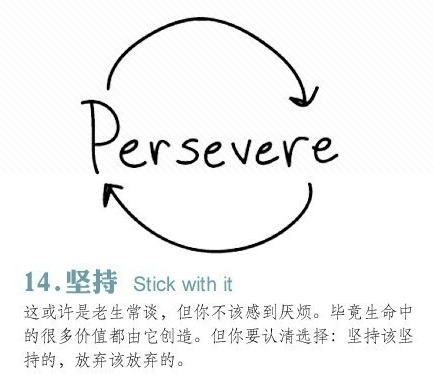 杜克大學(xué)老師表達(dá)對畢業(yè)生的期許，畫了14幅漫畫(圖13)