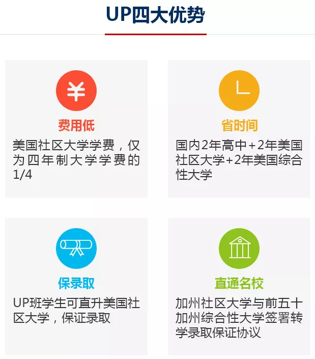 普林斯頓大學(xué)錄取13名轉(zhuǎn)學(xué)生，力邁助你鋪設(shè)直通名校之路
