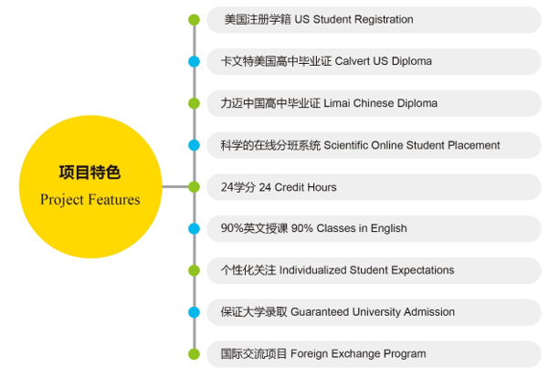 北京國際學(xué)校，只聽說過AP、A-level和IB？那你可就OUT了(圖1)