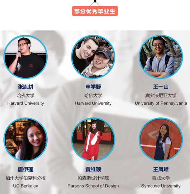 選擇國際學(xué)校：只聽說過AP、A-level和IB課程？那你就OUT了