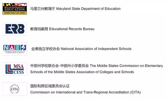 力邁中美Calvert，一個(gè)顛覆IB、AP、A-Level的國(guó)際課程體系(圖3)
