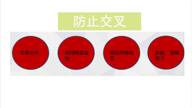 【立水橋】全體員工職業(yè)發(fā)展日 | 用心啟程，必將駛向新高度！(圖30)