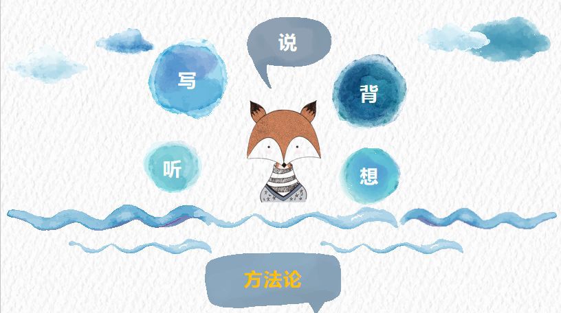 【立水橋】全體員工職業(yè)發(fā)展日 | 用心啟程，必將駛向新高度！(圖37)