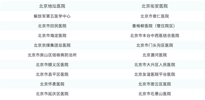 上班后“出行、辦公、居住”如何防護(hù)？(圖16)