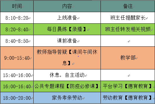 停課不停學(xué)，我們共克時艱/力邁中美國際學(xué)校線上學(xué)習(xí)開始啦!(圖1)
