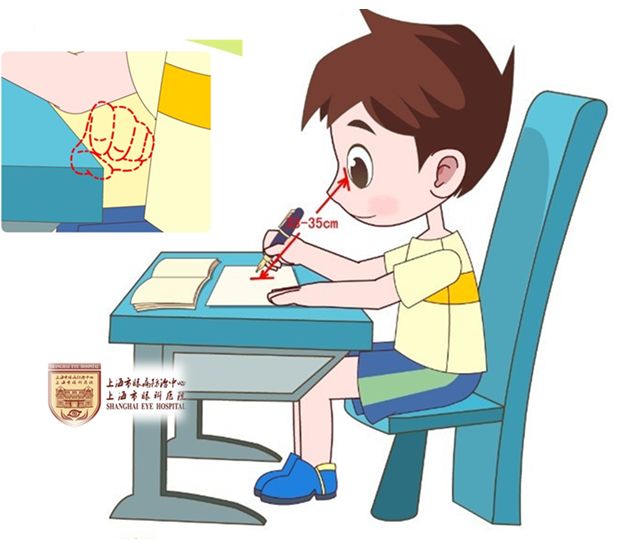在家辦公&上網(wǎng)課，家長和孩子如何科學(xué)用眼？這些建議非常重要！(圖4)