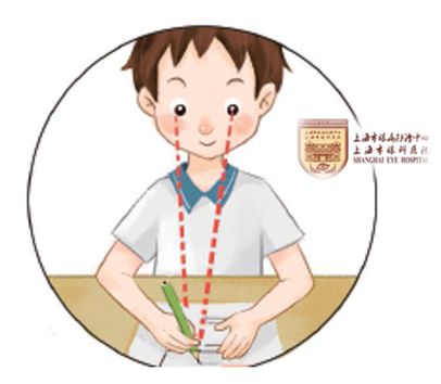在家辦公&上網(wǎng)課，家長和孩子如何科學(xué)用眼？這些建議非常重要！(圖5)