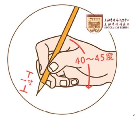 在家辦公&上網(wǎng)課，家長和孩子如何科學(xué)用眼？這些建議非常重要！(圖6)