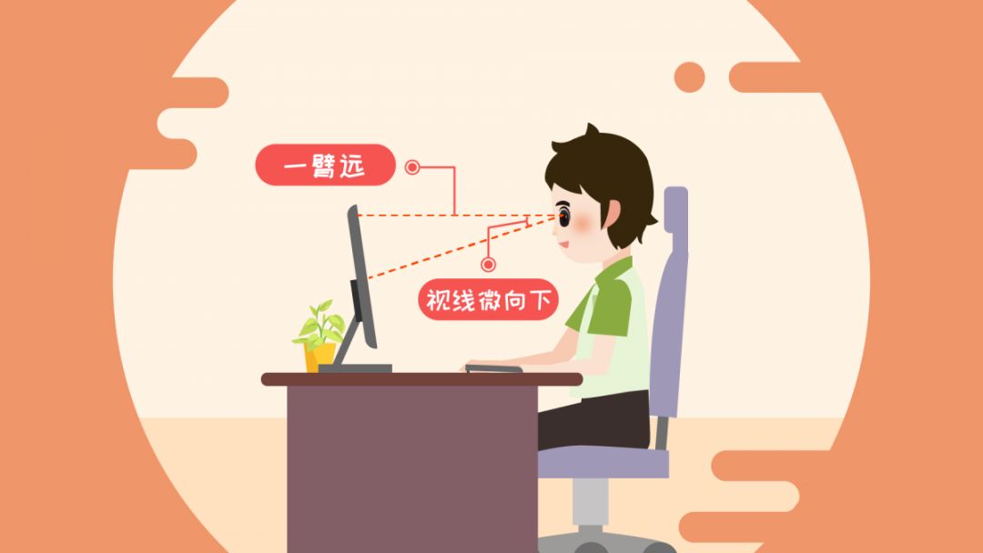 在家辦公&上網(wǎng)課，家長和孩子如何科學(xué)用眼？這些建議非常重要！(圖11)