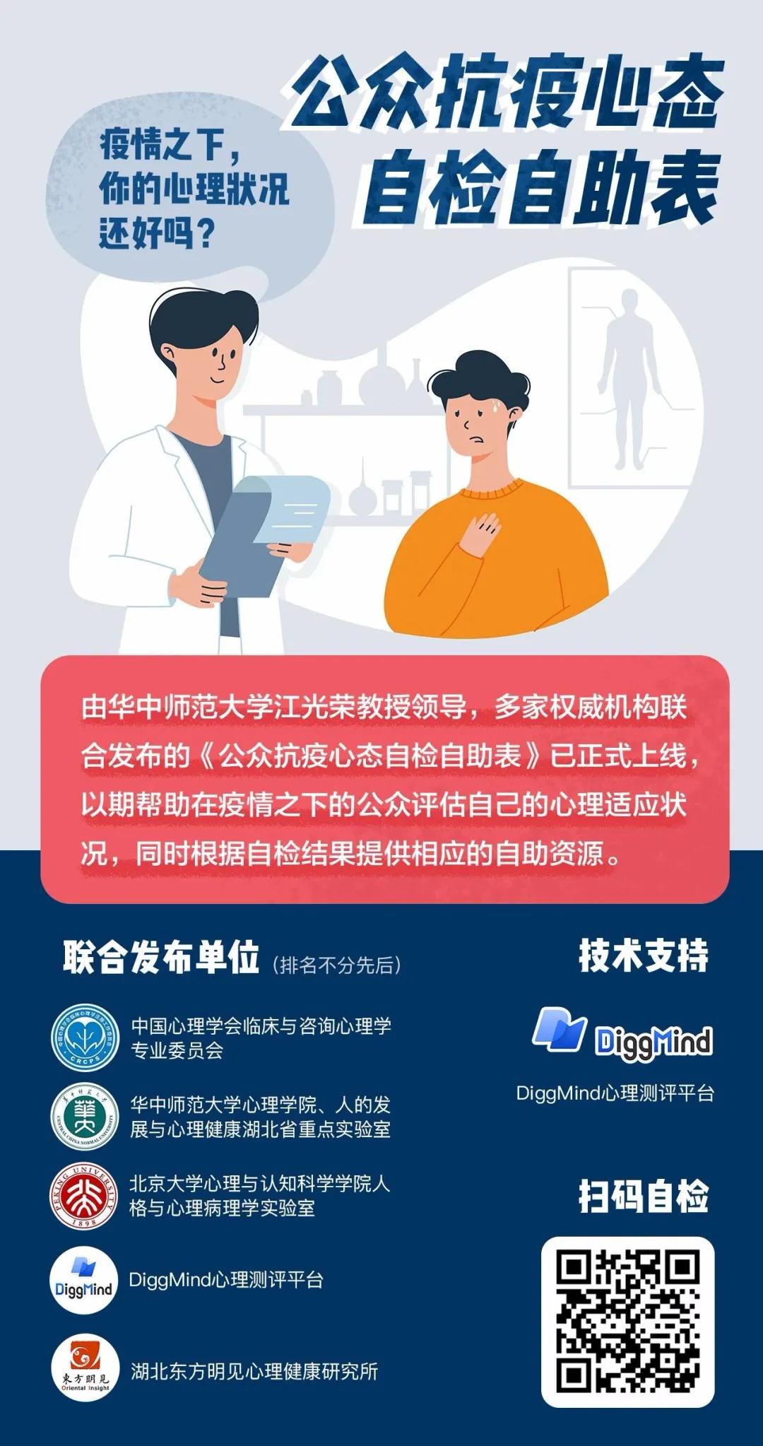 2分鐘心理自測丨Hi心，你還好嗎？(圖1)