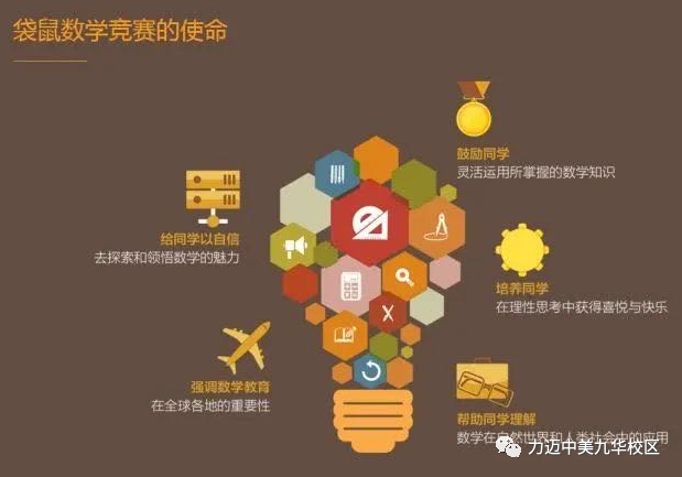 云交流，不停賽|在探索中成長(zhǎng)，在競(jìng)賽中提升(圖2)