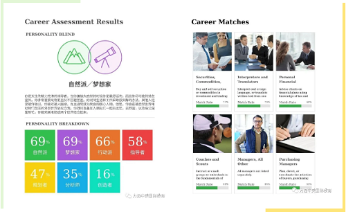 擁有英美雙升優(yōu)勢(shì)，力邁國(guó)際高中新增A-Level榮譽(yù)課程(圖11)