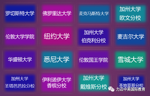 ACT-GAC | 課程與考試相輔相成，相得益彰(圖1)