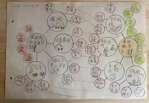 即將突破17w點(diǎn)擊量，力邁中美學(xué)校卡文特steam直播課大放異彩(圖13)