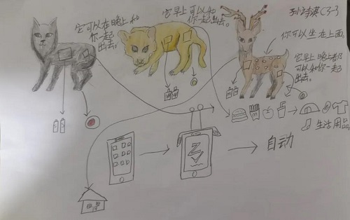 即將突破17w點(diǎn)擊量，力邁中美學(xué)?？ㄎ奶豷team直播課大放異彩(圖21)