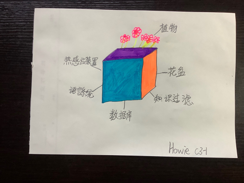 即將突破17w點(diǎn)擊量，力邁中美學(xué)?？ㄎ奶豷team直播課大放異彩(圖14)