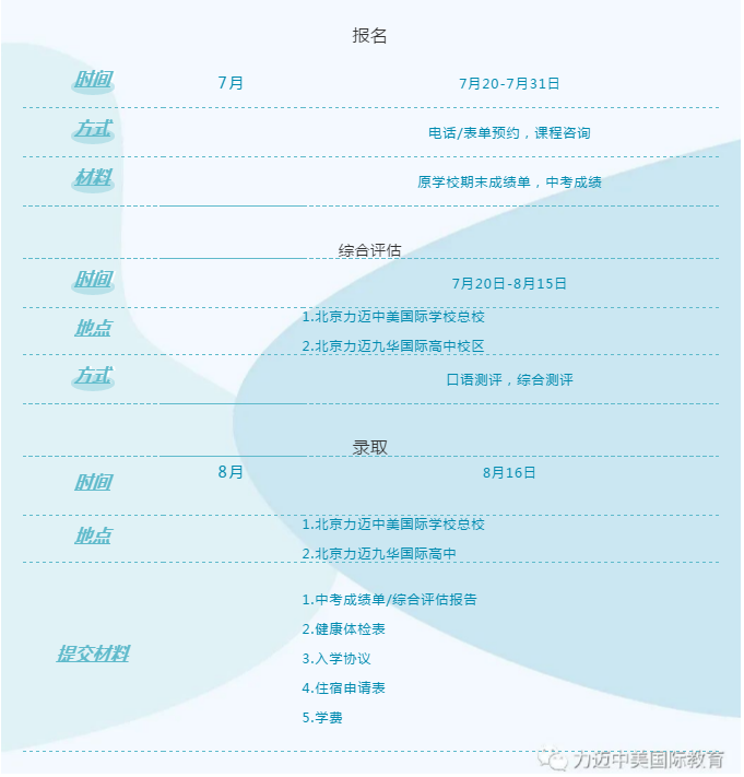 助力每一個(gè)孩子的學(xué)業(yè)夢(mèng)想：北京力邁中美國際學(xué)校2020-2021學(xué)年招生簡章(圖9)