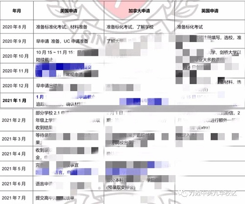 把握先機，掌控未來：力邁升學(xué)指導(dǎo)中心助你邁入夢校！(圖6)