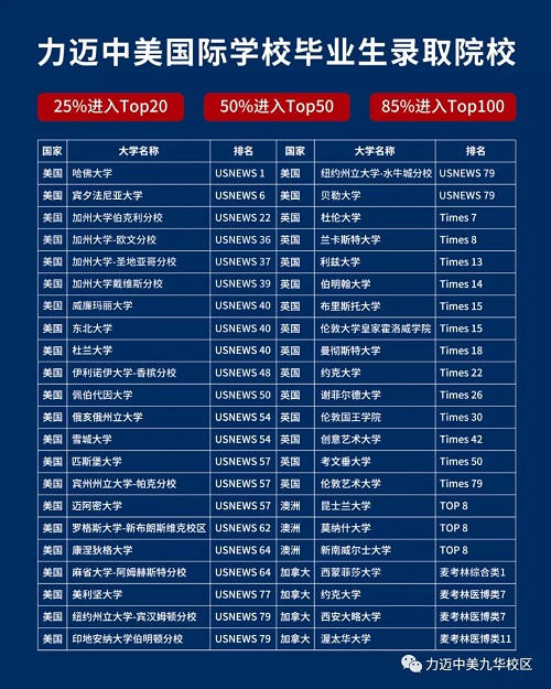 清風(fēng)徐來，桃李自開——走進(jìn)力邁高中九華校區(qū)(圖12)