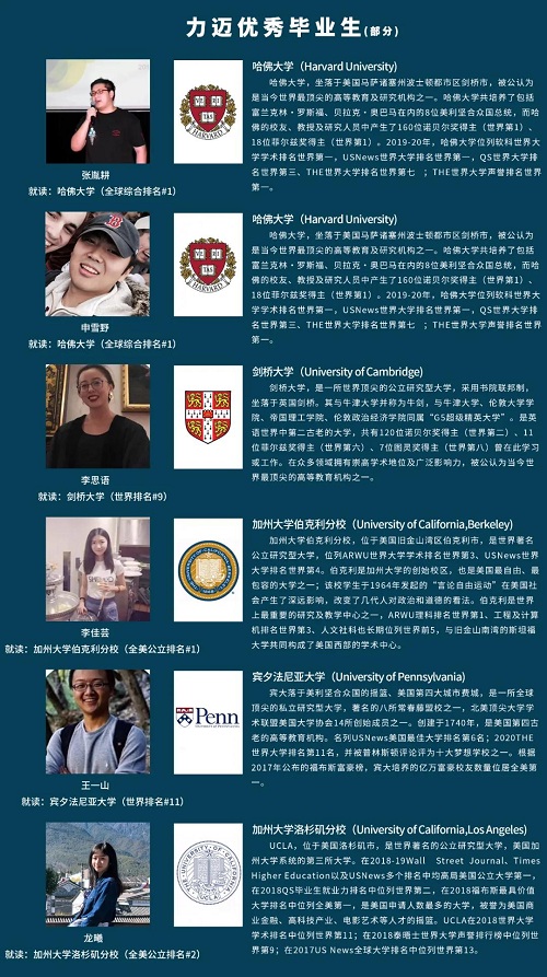 私立國(guó)際學(xué)校PK公立學(xué)校國(guó)際班：7個(gè)維度，解析私立國(guó)際學(xué)校優(yōu)勢(shì)(圖12)