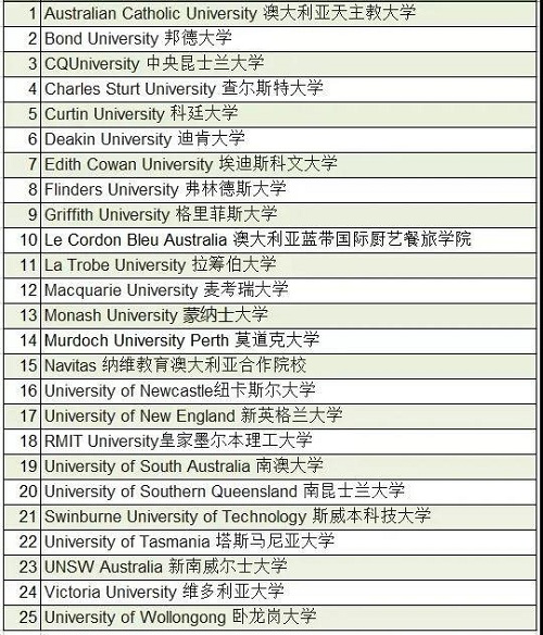 時(shí)刻充滿動(dòng)力，迎接GAC課程的挑戰(zhàn)(圖21)