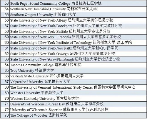 時(shí)刻充滿動(dòng)力，迎接GAC課程的挑戰(zhàn)(圖19)