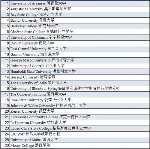 時(shí)刻充滿動(dòng)力，迎接GAC課程的挑戰(zhàn)(圖17)