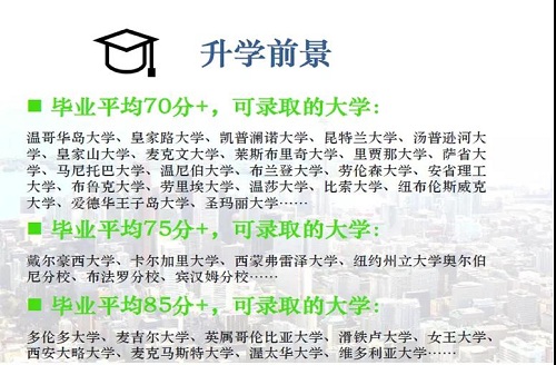 踏入北美名校，勝似閑庭信步/力邁中美學(xué)校北美名校直通班開課啦(圖8)