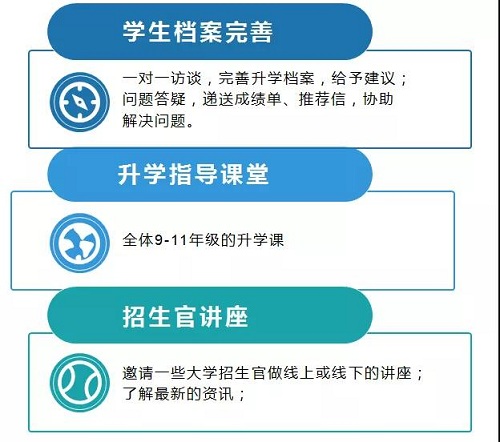 Weekly Highlight9.7-9.11|力邁中美國際學(xué)校本周精彩要聞(圖12)