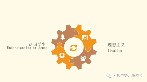 師說(shuō)｜如何成為一名好老師？(圖8)
