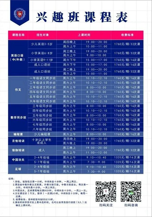 孩子該上什么興趣培訓(xùn)班？按年齡報(bào)班更科學(xué)！(圖10)