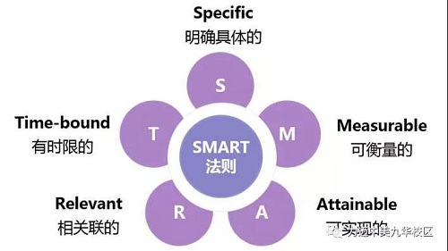 在力邁成就更好的自己——愛丁堡公爵國際獎(jiǎng)(圖6)