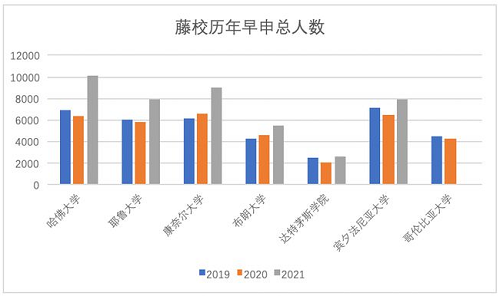 第二波OFFER來襲！力邁仰山校區(qū)2021屆畢業(yè)生錄取更新(圖3)