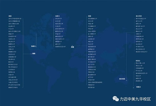 「Offer捷報」力邁國際高中2021申請結果驚喜發(fā)布(圖11)