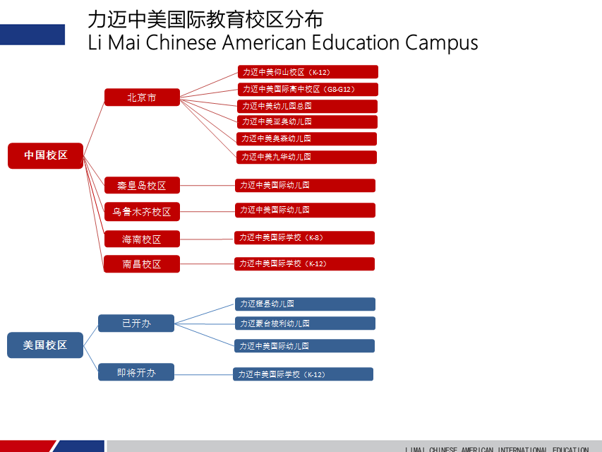 招生簡章(圖1)