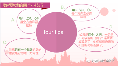力邁中美國際學校高中