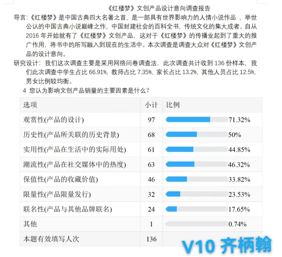 力邁中美國際學(xué)校