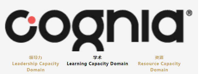 暑期捷報(bào)New Heights | 力邁榮獲教育界“奧斯卡”，Cognia?官方認(rèn)證！(圖3)